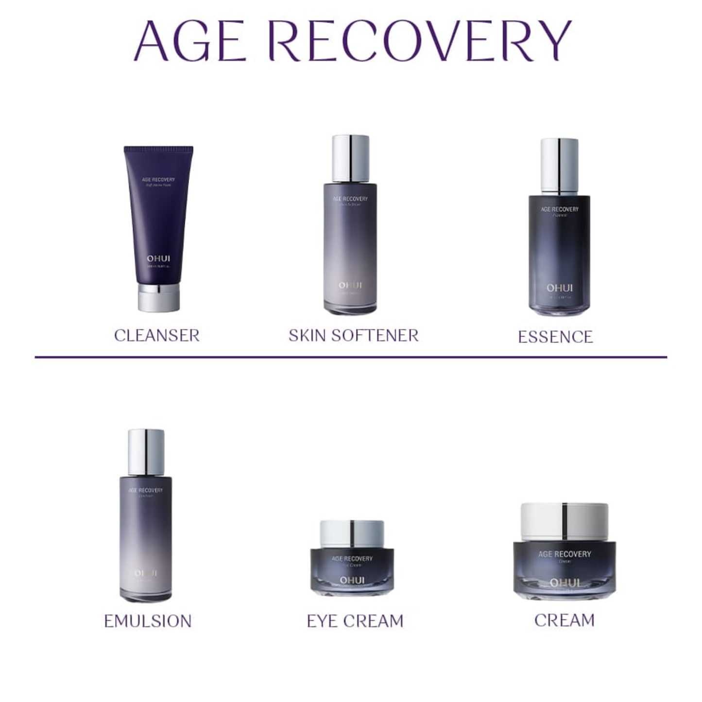 OHUI Age Recovery 2-Step Special Set
