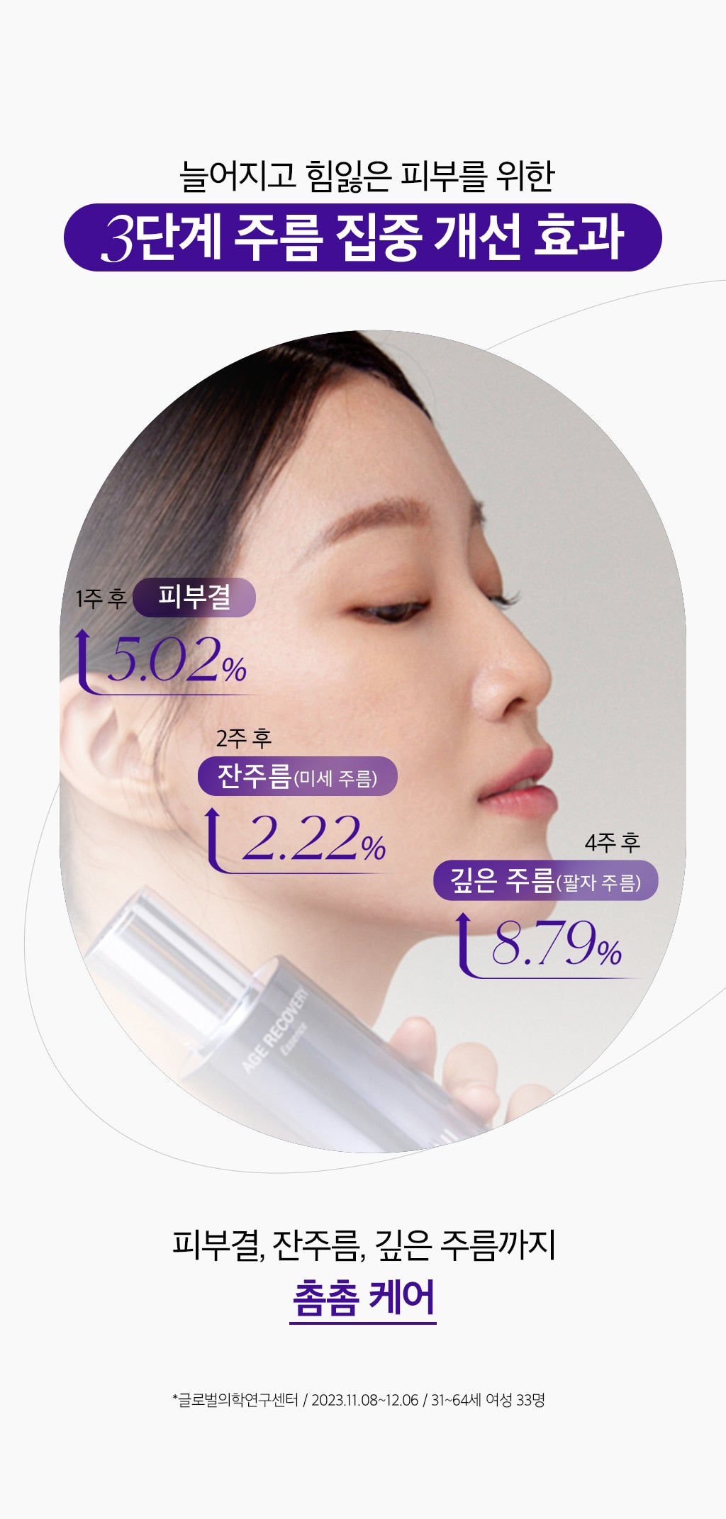 OHUI Age Recovery Essence 50 ml